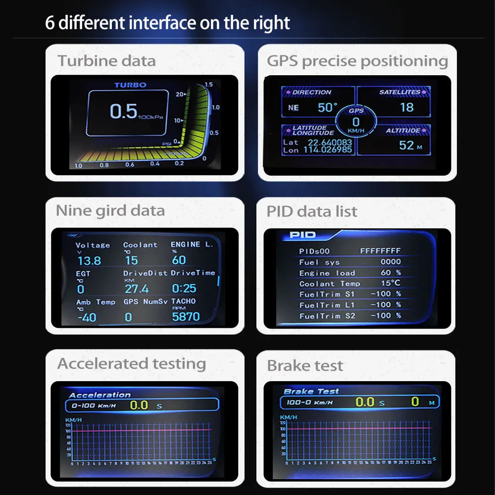Race HUD Multi-Function Dashboard Head Up Display OBD2+GPS Smart Speedometer Auto Gauge Alarm System Turbo Boost