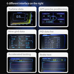Race HUD Multi-Function Dashboard Head Up Display OBD2+GPS Smart Speedometer Auto Gauge Alarm System Turbo Boost