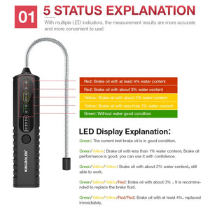 Automotive Brake Fluid Tester for DOT3 DOT4 DOT5 with LED Light Display